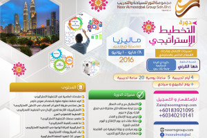 التخطيط الاستراتيجي